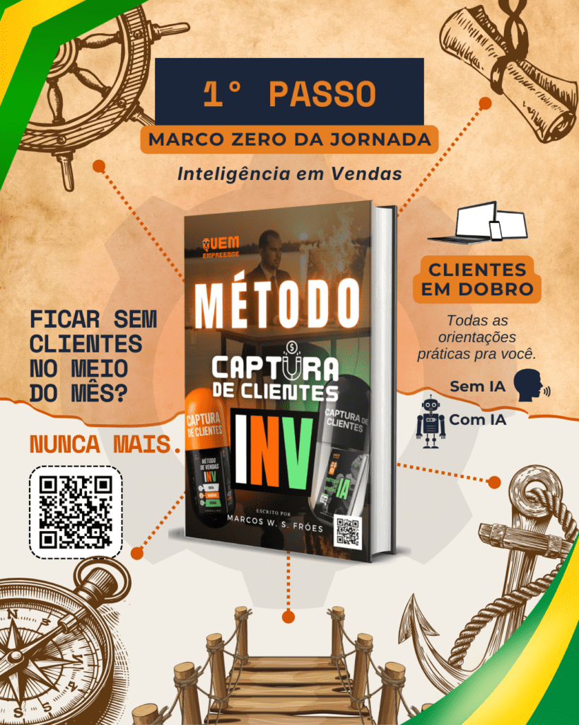 Jornada primeiro passo jornada captura de clientes metodo inv